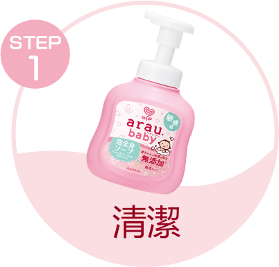 清潔